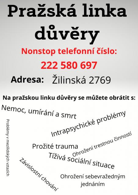 Prazska linka duvery